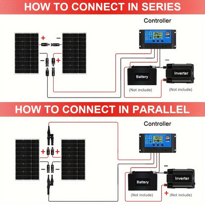 200W Zonnepaneel Kit – Solar Panel Set – Zonne-energie Systeem – Batterijlader – Zonnecel Systeem – Flexibel & Lichtgewicht – Inclusief 20A Ladingsregelaar – Hoog Rendement Monokristallijn
