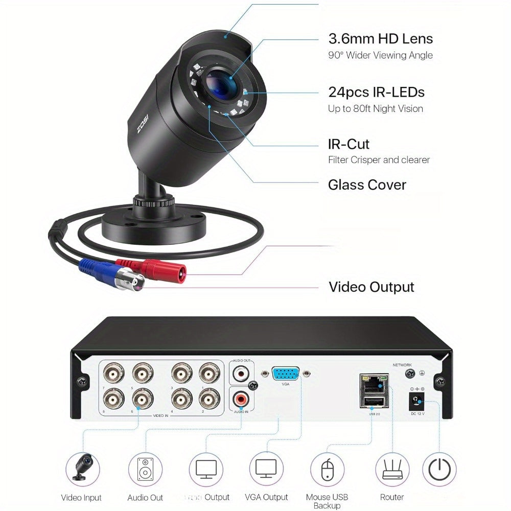 Beveiligingsrecorder 4-in-1 – DVR Systeem – Videobewaking – Bewakingscamera Recorder – 8 Camera Ondersteuning – 1080p HD Nachtzicht – USB Opladen & H.265+ Compressie