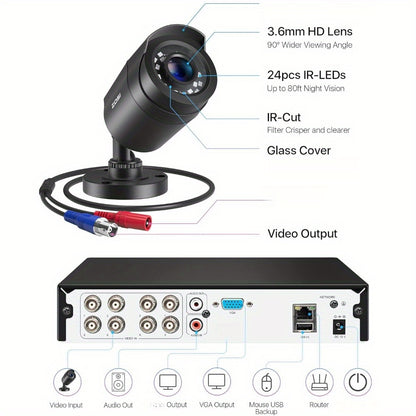 Beveiligingsrecorder 4-in-1 – DVR Systeem – Videobewaking – Bewakingscamera Recorder – 8 Camera Ondersteuning – 1080p HD Nachtzicht – USB Opladen & H.265+ Compressie