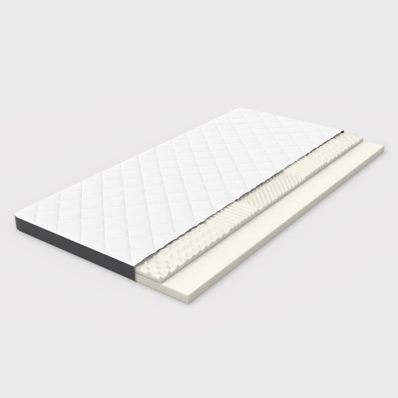Matras – Slaapmatras – Bedmatras – Vlakmatras – Traagschuimmatras – 180 x 200 cm – Medium Stevig – 7-Zone Ergonomisch Schuim – Polyester Hoes – 7 cm Hoogte – Allergievriendelijk
