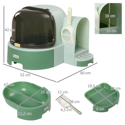 Kattenbak – Kattentoilet – Gesloten Bak – Overdekte Kattenbak – Hygiënische Kattenbak – Groen – Duurzaam Polycarbonaat – Uitneembare Bodem Met Schep