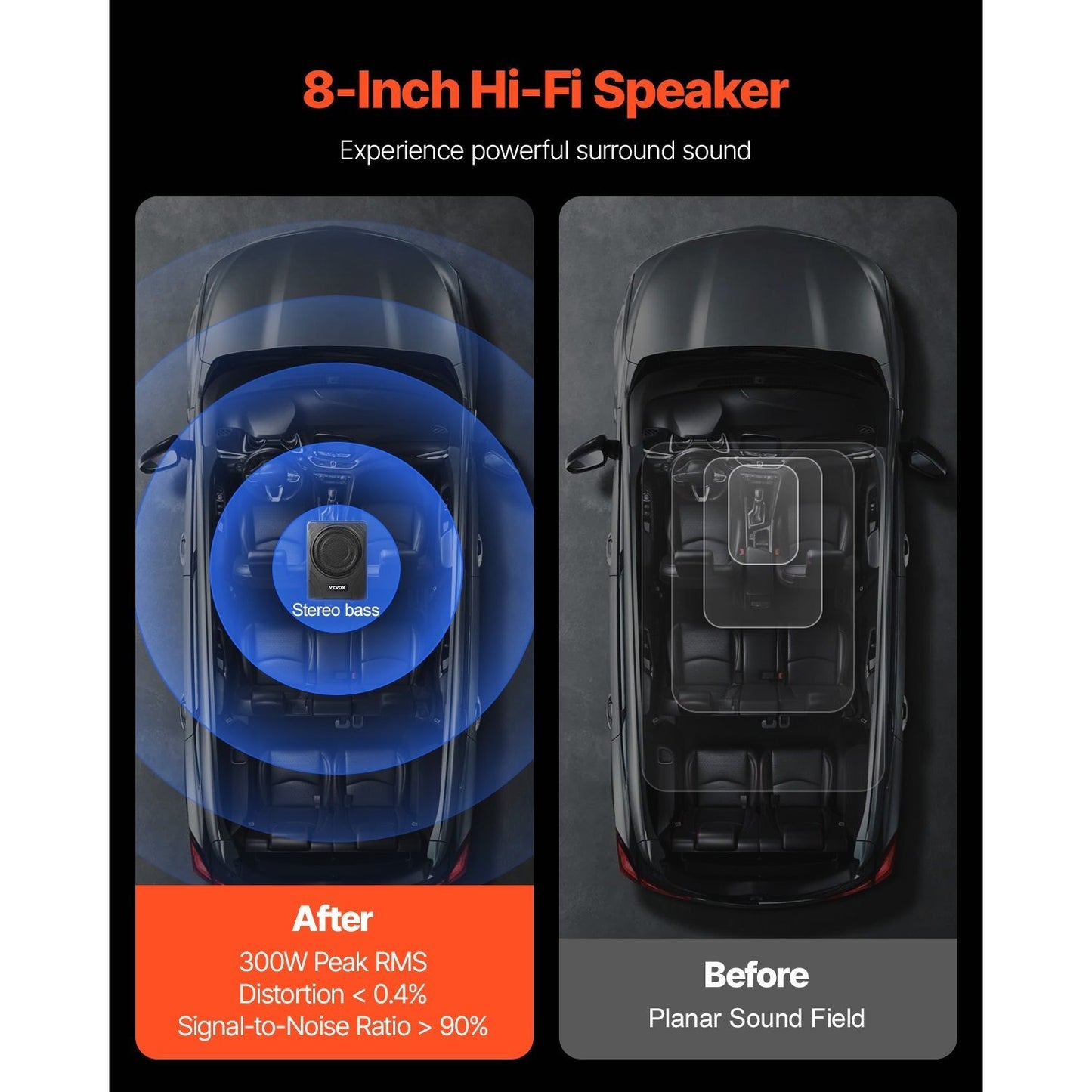 Auto Subwoofer – Autosubwoofer – Underseat Subwoofer – Actieve Subwoofer – Subwoofer met Versterker – 8 Inch – 300W Piekvermogen – Ultra Slank Aluminium Behuizing