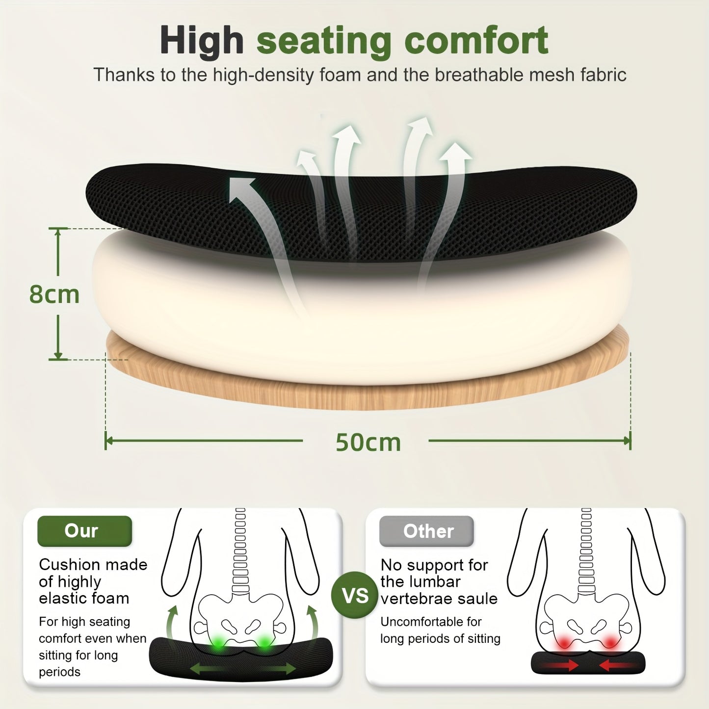 Bureaustoel – Ergonomische Stoel – Office Chair – Gamingstoel – Draaistoel – Verstelbare Hoofdsteun & Lendensteun – Mesh Design & 150 kg Draagkracht