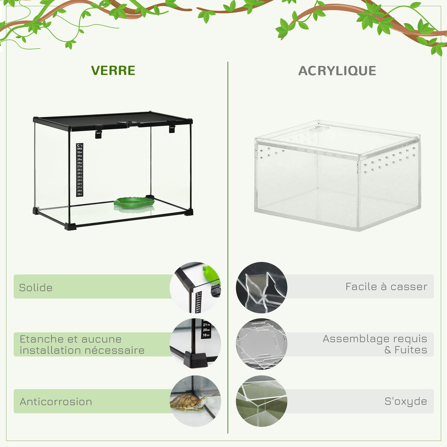 Terrarium – Reptiel Terrarium – Glas Terrarium – Reptielenkooi – Faunarium – Transparant Glas – Met Metalen Gaas – Inclusief Waterdistributeur en Thermometer – 50x30x35 cm