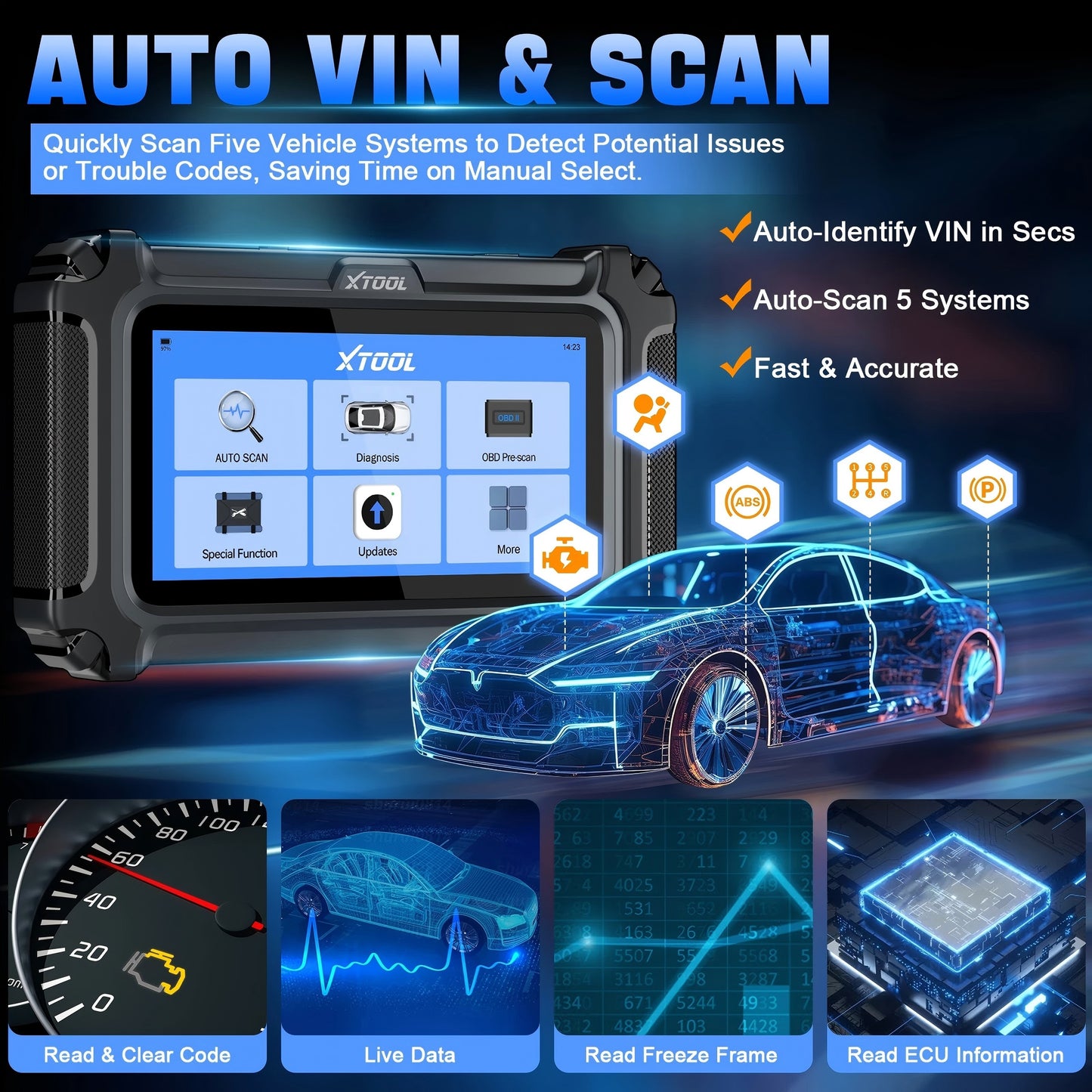 OBD2 Scanner – Diagnose Tool – Foutcode Lezer – Autodiagnose Scanner – Autotester – 5,45 Inch Touchscreen – 30+ Resetfuncties