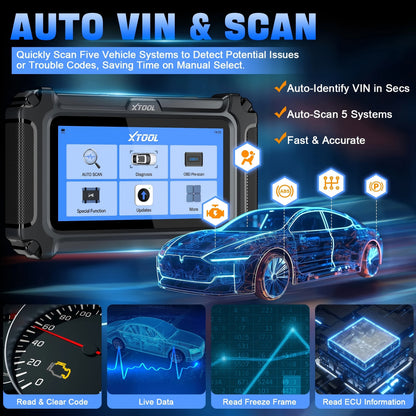 OBD2 Scanner – Diagnose Tool – Foutcode Lezer – Autodiagnose Scanner – Autotester – 5,45 Inch Touchscreen – 30+ Resetfuncties