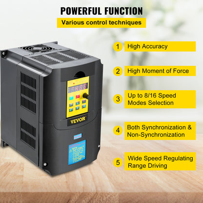 Frequentieomvormer – Frequentieregelaar – VFD – Motorregelaar – Snelheidsregelaar – 220V AC 4 kW – 1- of 3-fase Ingang