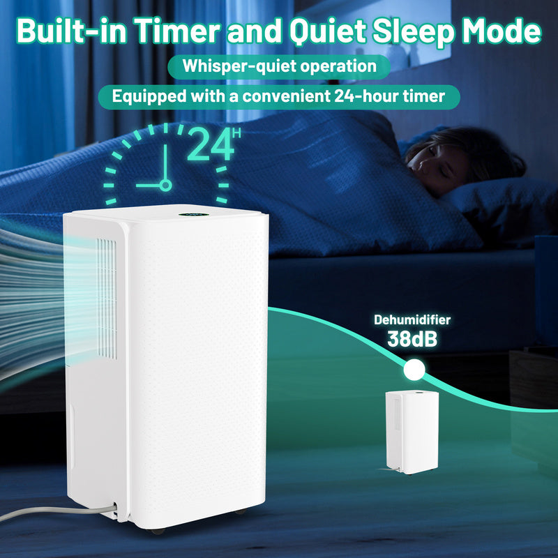 Luchtontvochtiger – Vochtvreter – Dehumidifier – Vochtverwijderaar – Vochtopnemer – 26L per Dag Capaciteit – Wifi en Timerfunctie