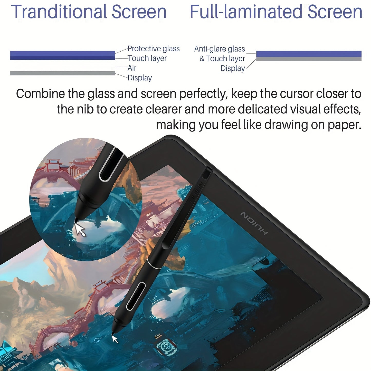 Tekentablet – Grafisch Tablet – Tekenscherm – Digitale Tekentablet – Pen Display – 15,6 Inch – Anti-Glare Glas – 6 Programmeerbare Sneltoetsen – Verstelbare Standaard