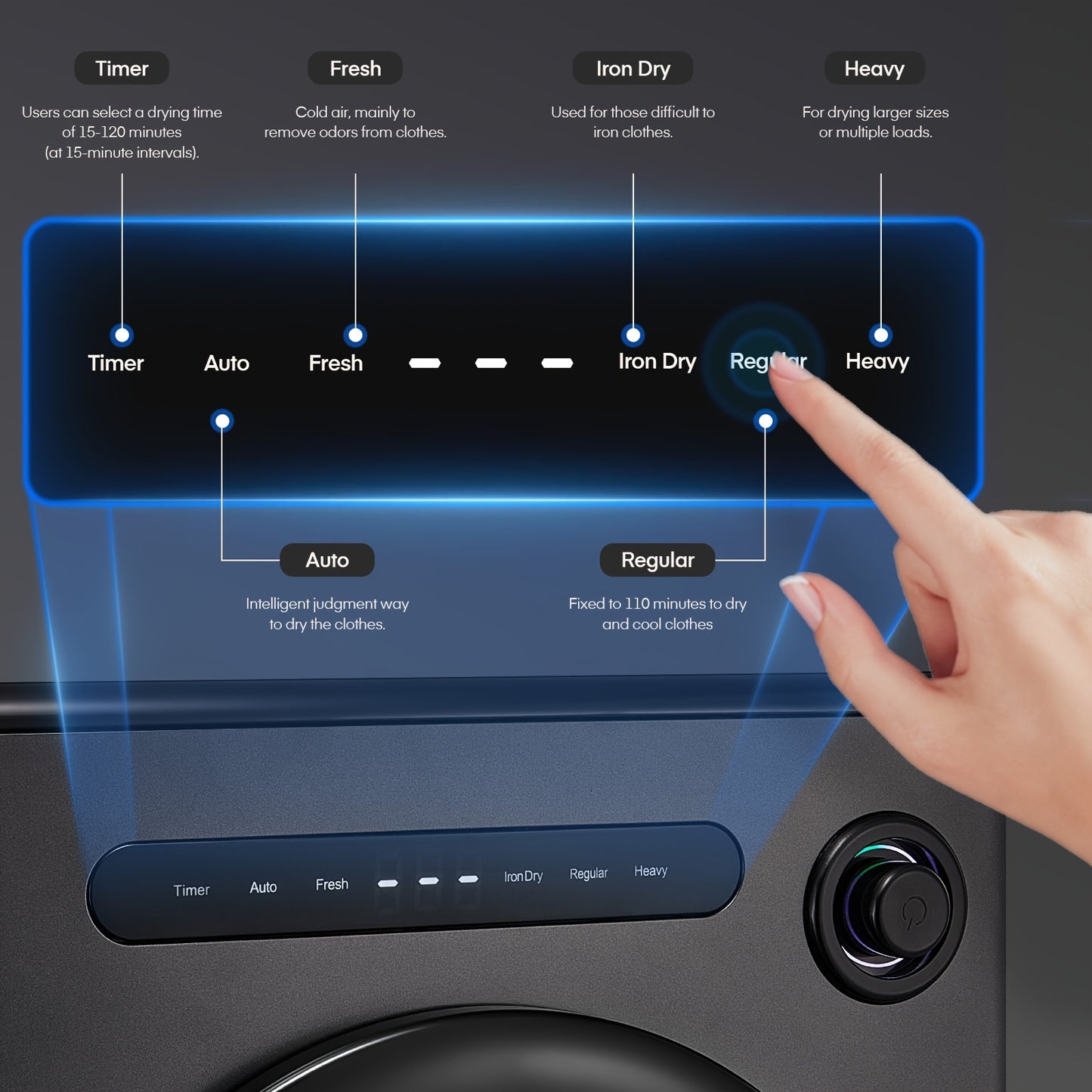 Wasdroger – Tumbledroger – Ventilatiedroger – Kledingdroger – Compacte Droogkast – 4 kg Capaciteit – 6 Automatische Programma’s – Smart Drying System – Dubbele Temperatuurbeveiliging – Stapelbaar