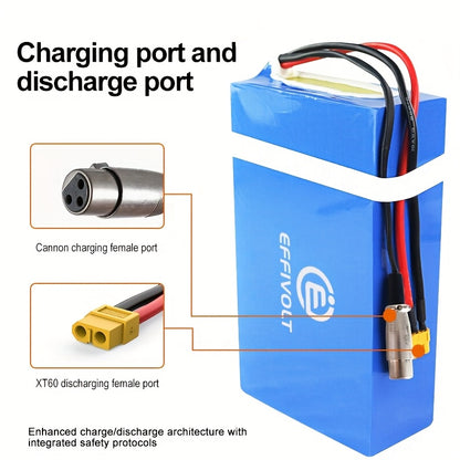Elektrische Fiets Accu – E-bike Accu – Lithium Accu – Fiets Batterij – E-bike Batterij – 48V 24Ah Capaciteit – 50A BMS Bescherming