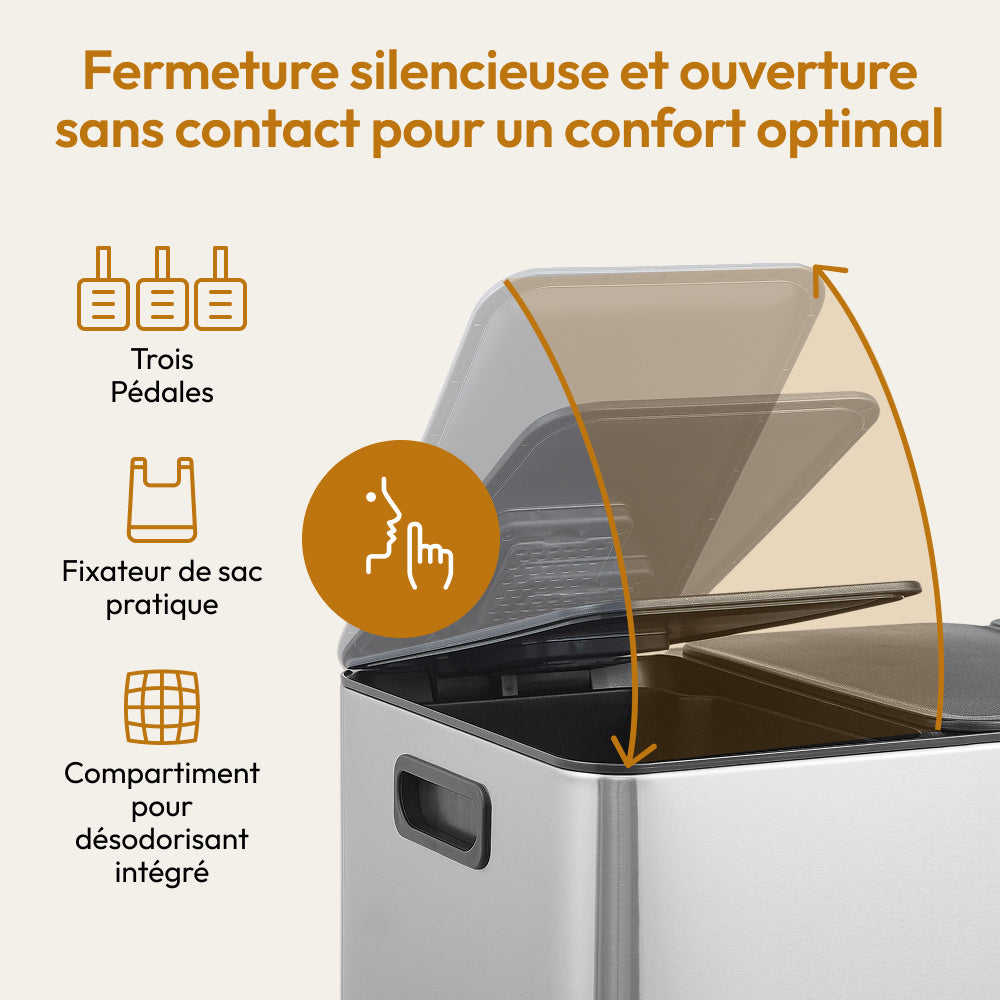Drievoudige Prullenbak – Afvalbak – Recyclingbak – Selectiebak – Keukenbak – RVS Geborsteld – 3x20L Compartimenten – Voetbediening & Anti-Vingerafdruk Coating