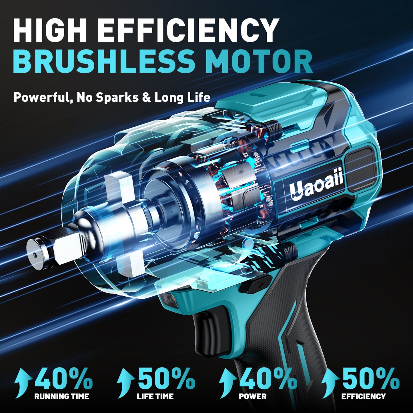 1300Nm Slagschroevendraaier – Accu Slagschroever – Draadloze Momentsleutel – Elektrische Boutendraaier – Impact Gun – 1300Nm Koppel – 2x 5.0Ah Batterijen & Koffer
