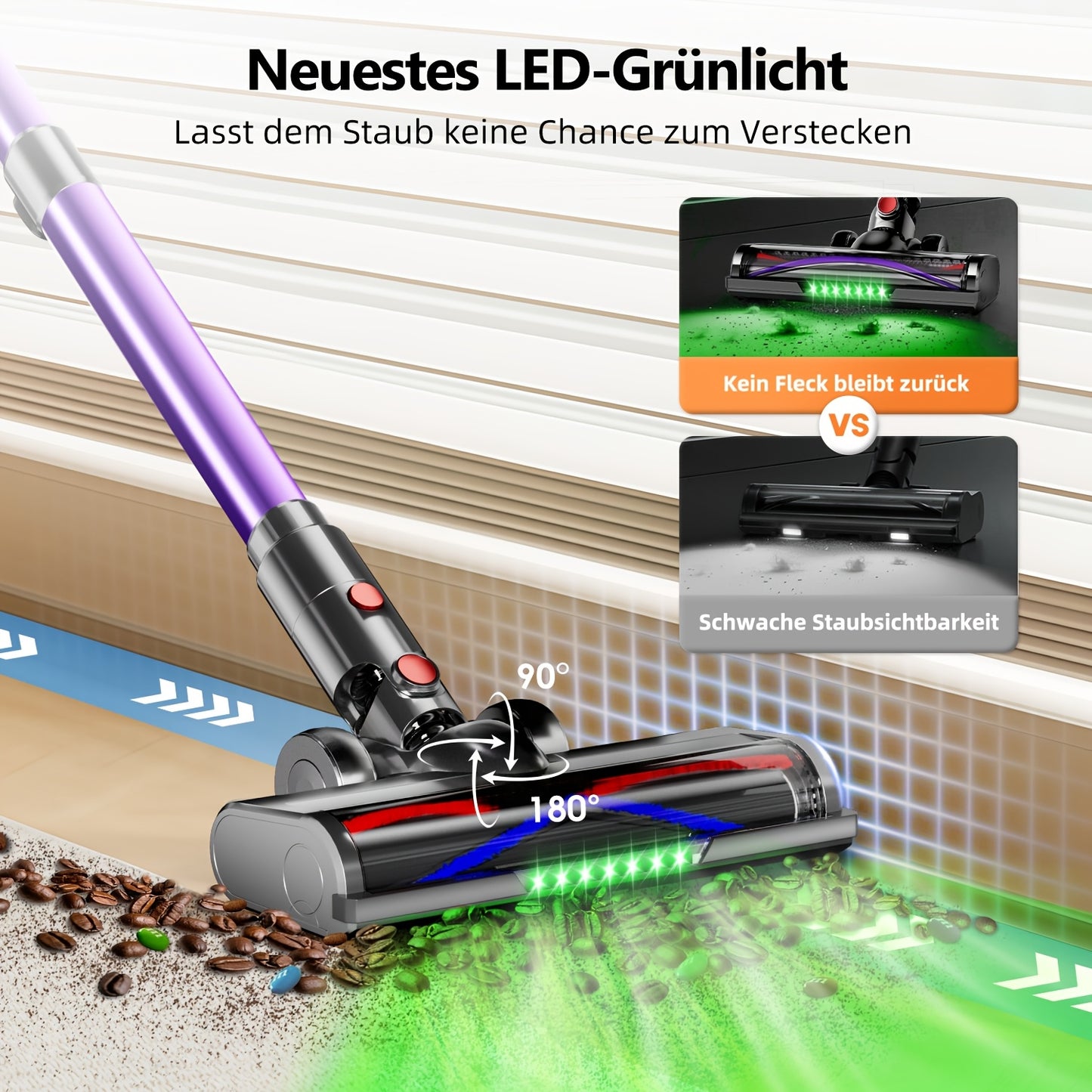 Draadloze Stofzuiger – Snoerloze Stofzuiger – Handstofzuiger – Steelstofzuiger – Huisdier Stofzuiger – 70 Minuten Batterijduur – 4x HEPA Filter