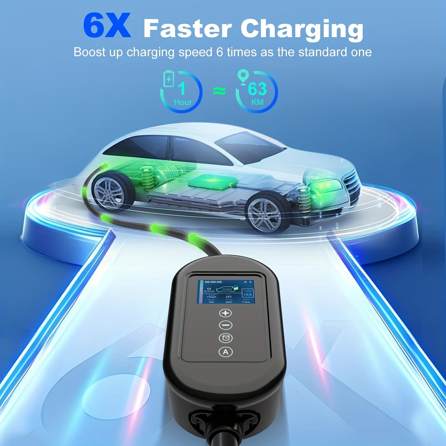 Laadkabel elektrische auto – Type 2 kabel – Mobiele oplader – Oplaadkabel EV – Draagbare laadkabel – 7,5 meter – 11 kW 3-fase – Instelbare stroom 8-16A