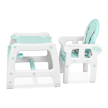 Kinderstoel – Kinderstoeltje – Meegroeistoel – Eetstoel – Babystoel – 5-in-1 Multifunctioneel – Verstelbare Rugleuning & 5-Punts Veiligheidsgordel - Turkoois