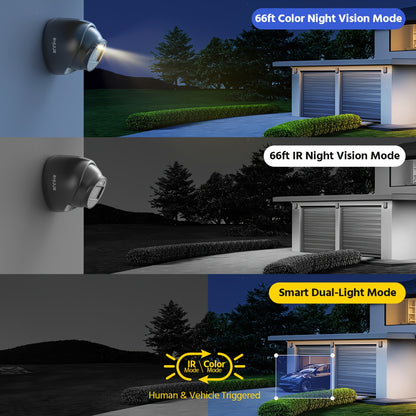 Beveiligingscamera – Camerabewaking – Buitencamera – Bewakingscamera – Draadgebonden Systeem – 8MP H.265+ DVR Recorder – AI Mens- en Voertuigdetectie – 1TB Opslag – 20 Meter Nachtzicht – Slimme Dubbele Verlichting
