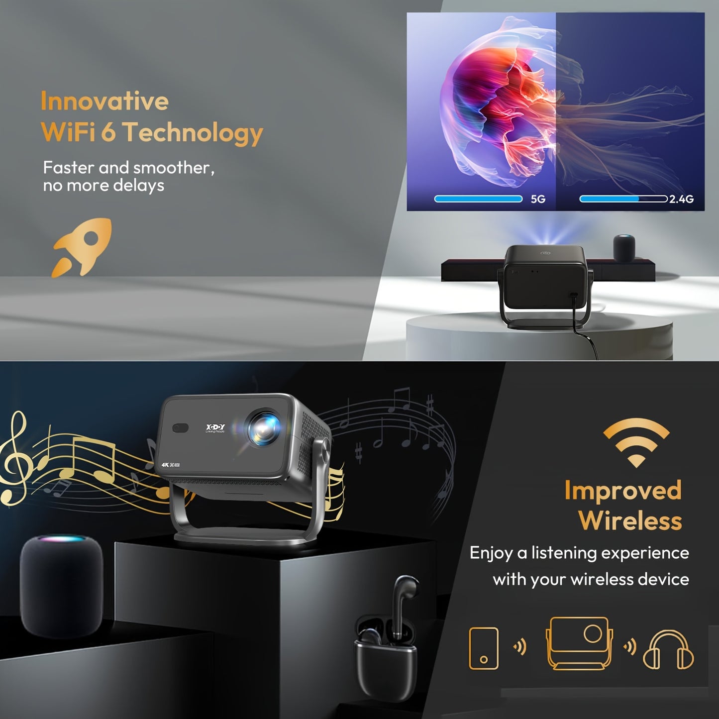 Projector – Beamer – Home Cinema – Video Projector – Multimedia Projector – Full HD 1080p – Android 11 Met WiFi6 & 500 ANSI Lumen – Draaibare Zwarte Stand