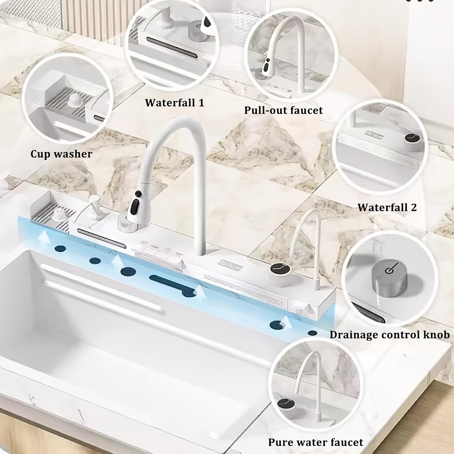 Waterval Keukenspoelbak – Keukenspoelbak – Spoelbak – Keukensink – Wastafel – Wit – Dubbele Afvoer – Digitale Watervalkraan