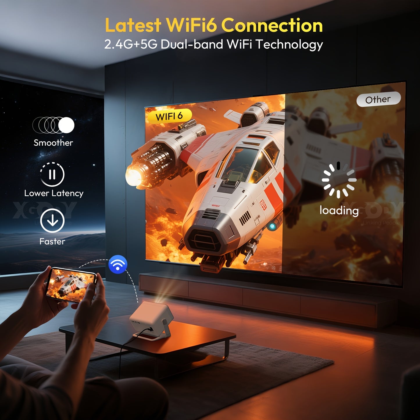 Projector – Beamer – Multimedia Projector – Draagbare Projector – Wifi Projector – Full HD 1080p Resolutie – 650 ANSI Lumens Helderheid – Wit