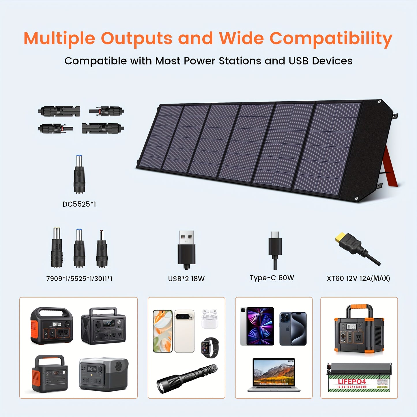 200W Zonnepaneel – Vouwbaar Zonnepaneel – Monokristallijn Solar Panel – Draagbaar Solar Charger – Mobiele Zonne-energie – Hoog Rendement – Inclusief PD Box & MC4 Kabel