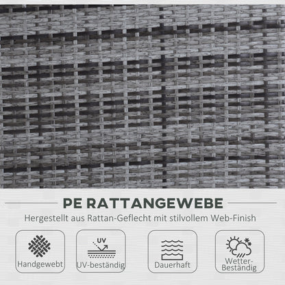 3-delige Loungeset – Tuinmeubelset – Tuinbank – Loungesofa – Rattan Set – Grijs – Verstelbare Rugleuning – Weerbestendig Poly Rattan Met Metalen Frame