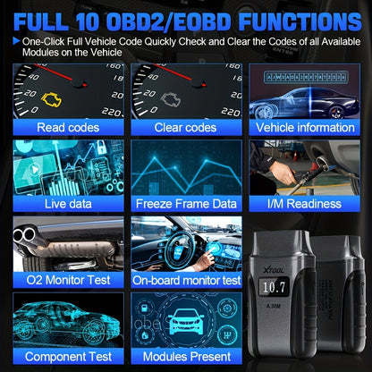 OBD2 Uitleeskabel – OBD2 Scanner – Autodiagnose Tool – Diagnose Scanner – Uitleesadapter – Draadloos Bluetooth – Volledige Systemen Diagnostiek – 23+ Resetfuncties