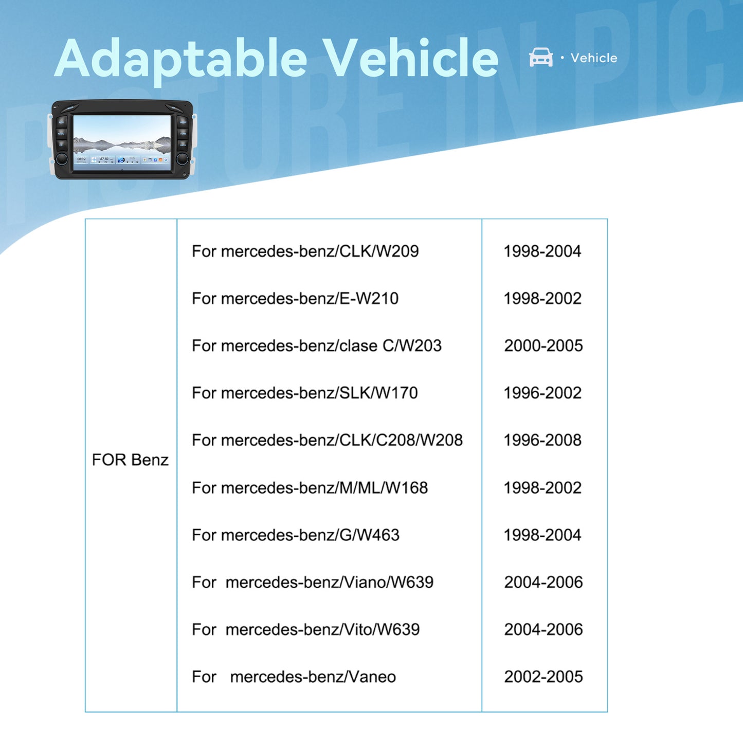 Android Autoradio – Auto Multimedia Systeem – Navigatie Radio – Bluetooth Stereo – 7 Inch Touchscreen – Android 15 OS – 8-Core Processor – 4G+64GB Geheugen