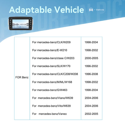 Android 15 Auto Multimedia Speler – Android Car Radio – Auto Media Player – Touchscreen Navigatie Systeem – Auto Entertainment Unit – 7-Inch HD Scherm – 8-Core Processor 4GB RAM 64GB Opslag – Wireless CarPlay & Android Auto