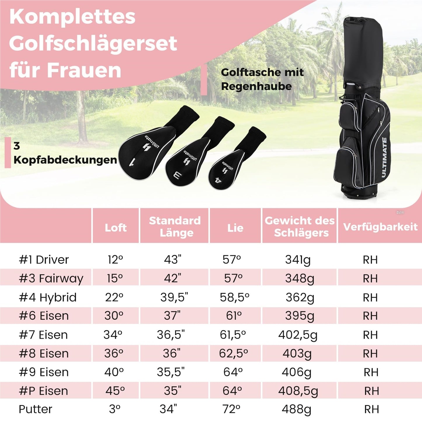 Complete Dames Golfset – Golfclubs Set – Golfset Dames – Rechtshandig Golfset – 9/11 Delig – Inclusief Regenhoes – Lichtgewicht Graphiet Stelen – Volledige Set Met Tas