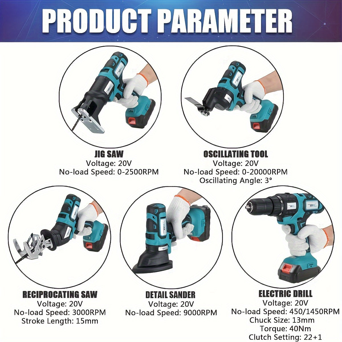 Accuboormachine – Multitool – Accu Cirkelzaag – Decoupeerzaag – Schuurmachine – 5-in-1 Set – 20V Borstelloze Motor – 2x 2.0Ah Lithium Batterijen