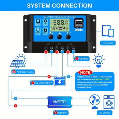 200W Zonnepaneelkit – Zonnepaneel Set – Solar Paneel – Zonne-energie Kit – Photovoltaïsch Systeem – 20A Laadregelaar – 2x 100W Monokristallijne Panelen