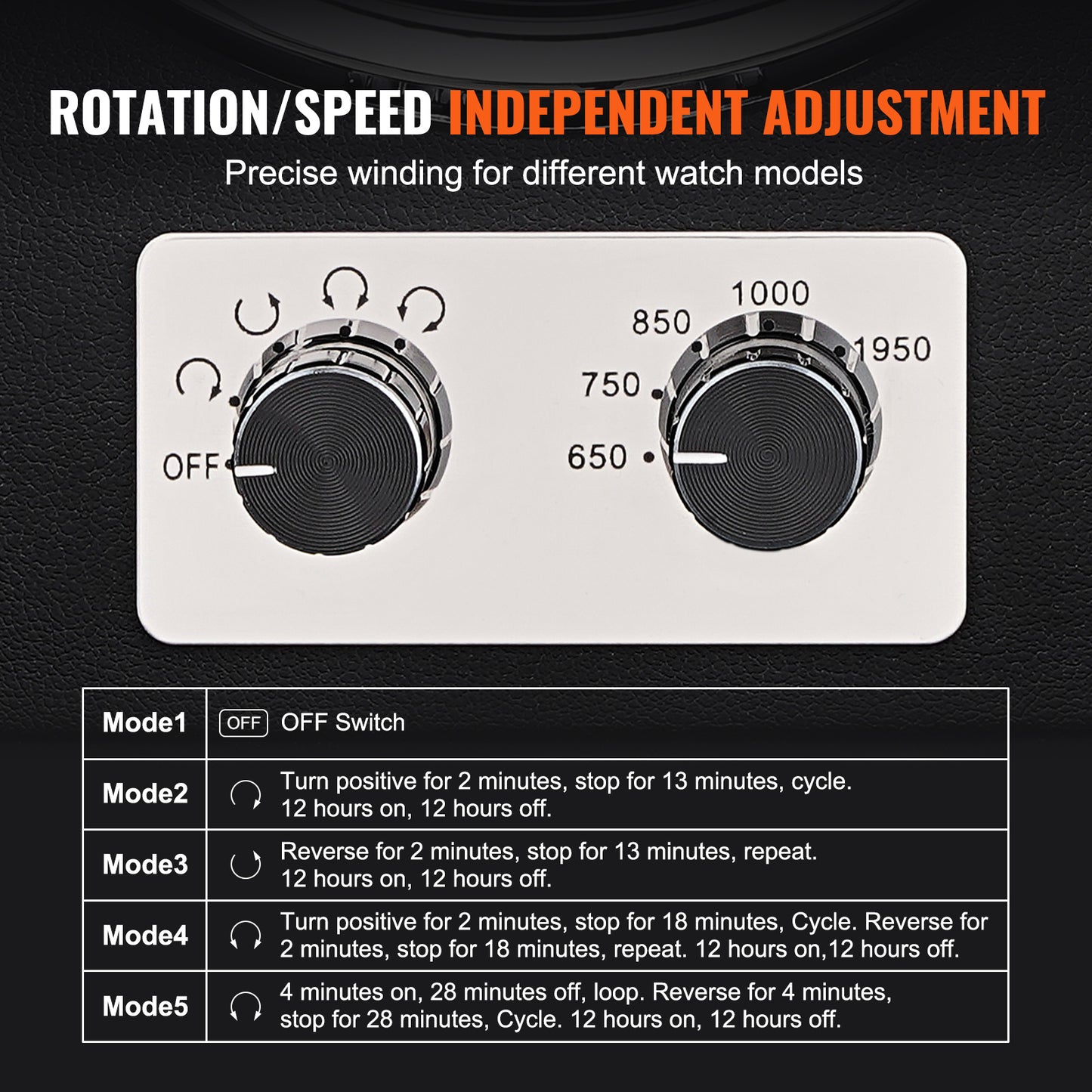 Watchwinder – Horloge Opwinder – Automatische Horloge Winder – Horloge Winder – Horlogedoos – Houten Behuizing – Fluisterstille Mabuchi Motor