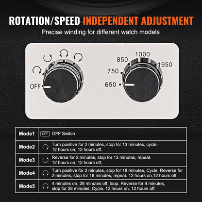 Watchwinder – Horloge Opwinder – Automatische Horloge Winder – Horloge Winder – Horlogedoos – Houten Behuizing – Fluisterstille Mabuchi Motor