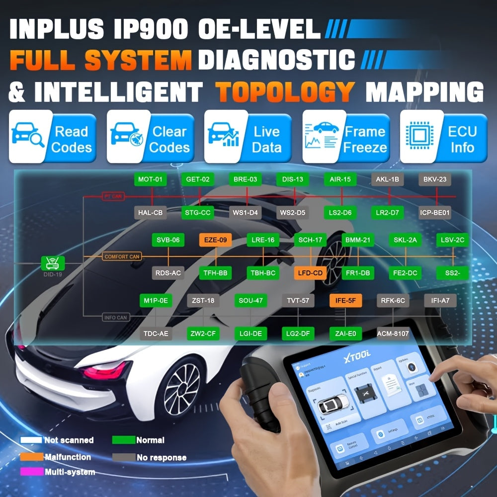 Professionele Autodiagnose Scanner – Auto Diagnoseapparaat – Foutcode Uitlezer – Voertuig Scanner – ECU Programmer – 8 Inch Touchscreen – Bidirectionele Besturing