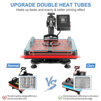 Warmtepers – Hittepers – Transferpers – Textielpers – Tefloncoating – 360° Draaibaar – Digitale Timer