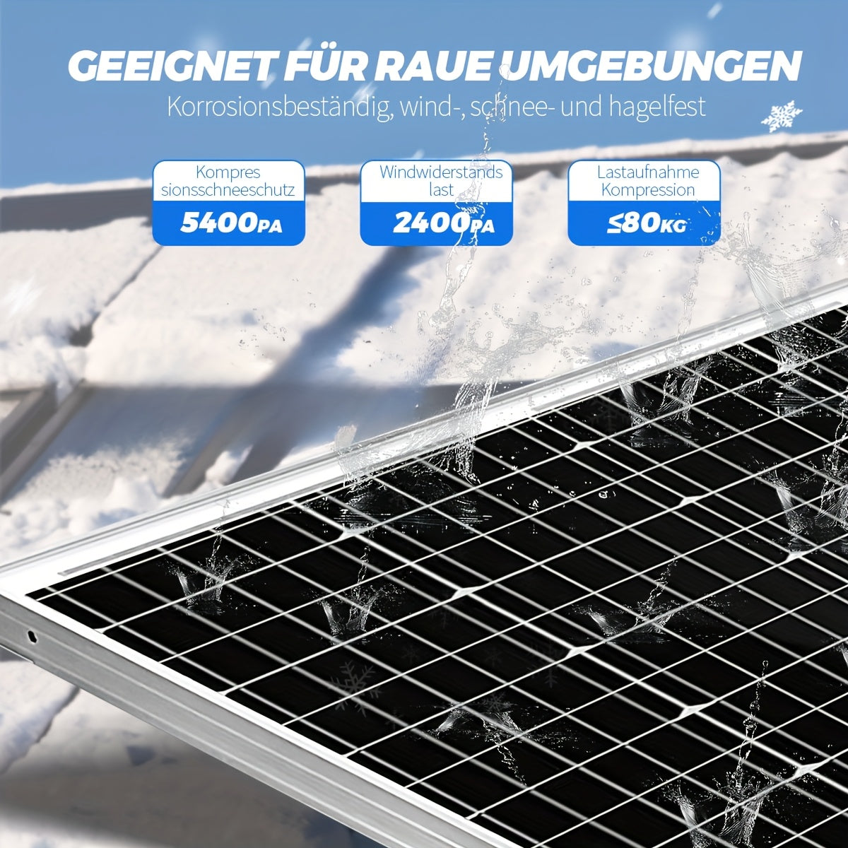 300W Zonnepaneel – Zonnepaneel Module – Solar Module – Fotovoltaïsch Paneel – Monokristallijn Paneel – 18V Hoog Rendement 23% – Weerbestendig Aluminium Frame