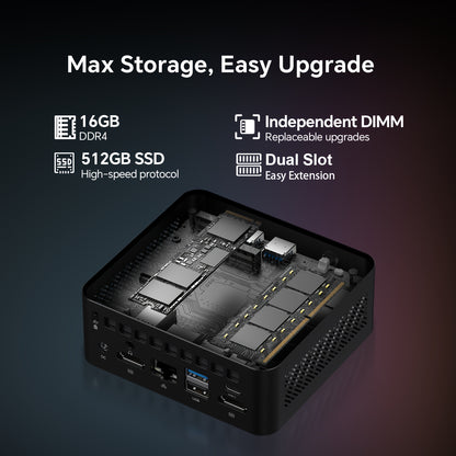 Mini PC – Mini Desktop Computer – Compact PC – Kleine Computer – Windows PC – 16GB DDR4 – 512GB SSD – Intel N150 CPU – 4K@60Hz Display – USB Type A & C – Wifi 5.0 – RJ45 Ethernet