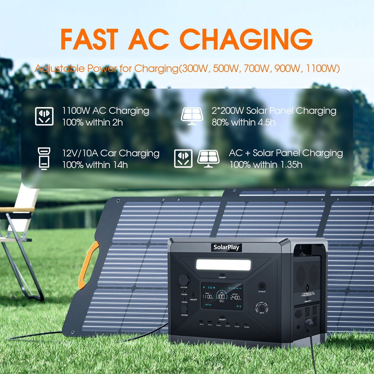 Powerstation – Draagbare Generator – Mobiele Stroomvoorziening – Powerbank – Krachtcentrale – 2400W Piekvermogen – 2160Wh Capaciteit met 200W Zonnepaneel