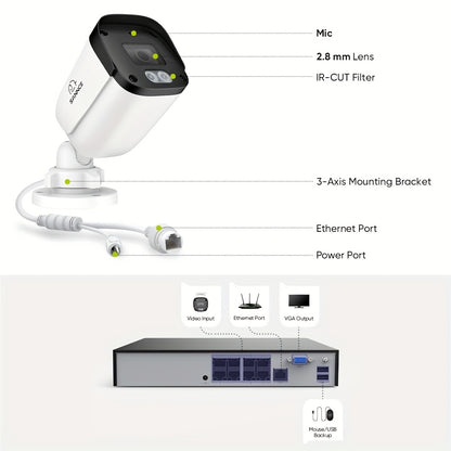 Beveiligingscamera Set – Camerabewaking – Bewakingscamera – CCTV Systeem – IP Camera – 5MP Resolutie – Personen- en Voertuigdetectie – Nachtzicht 30 Meter – PoE Plug & Play