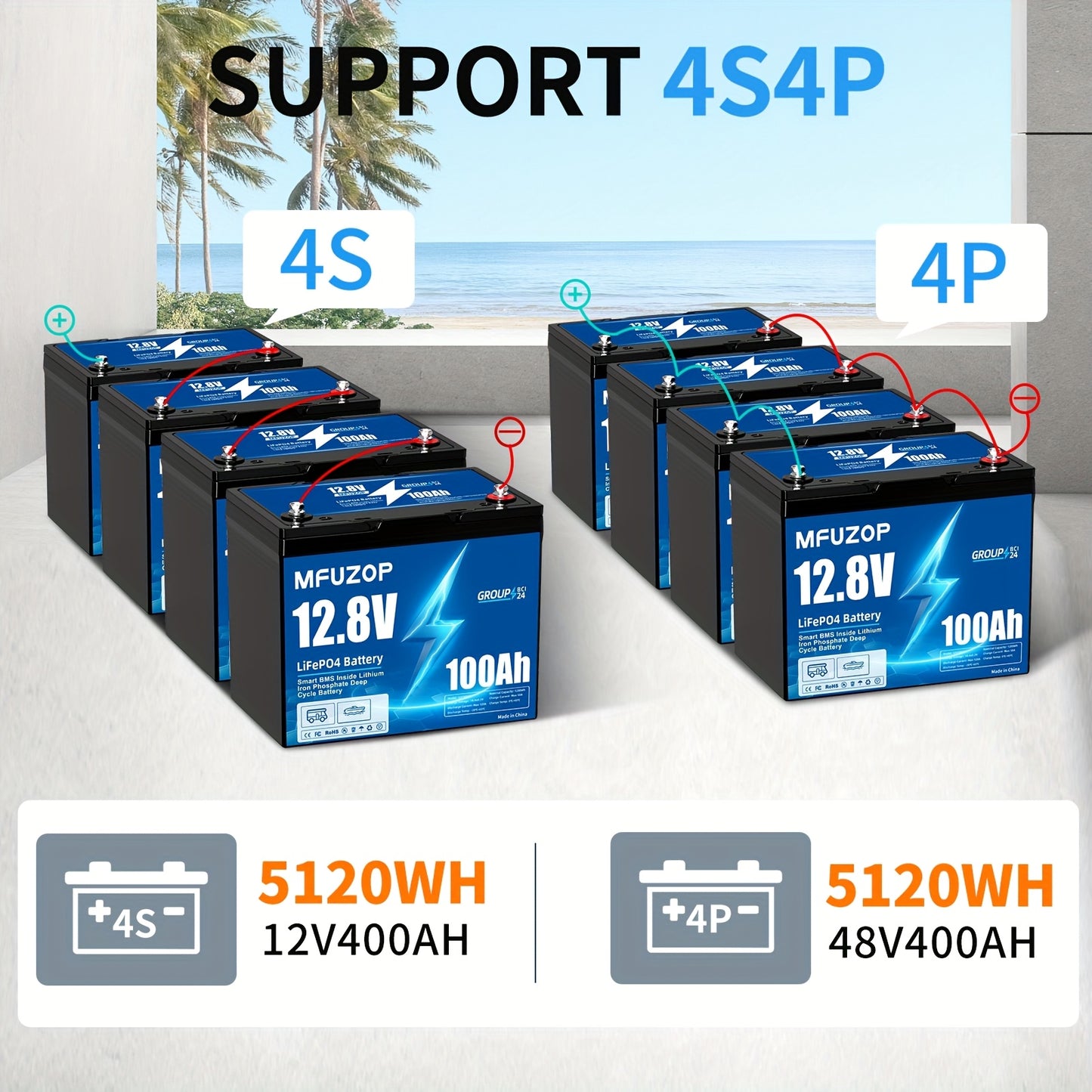 12V 100Ah LiFePO4 Batterij – Lithium Accu – Diepe Ontlading Accu – Camper Accu – Zonne-energie Accu – Ingebouwd 100A BMS – Serie- en Parallel Koppelbaar