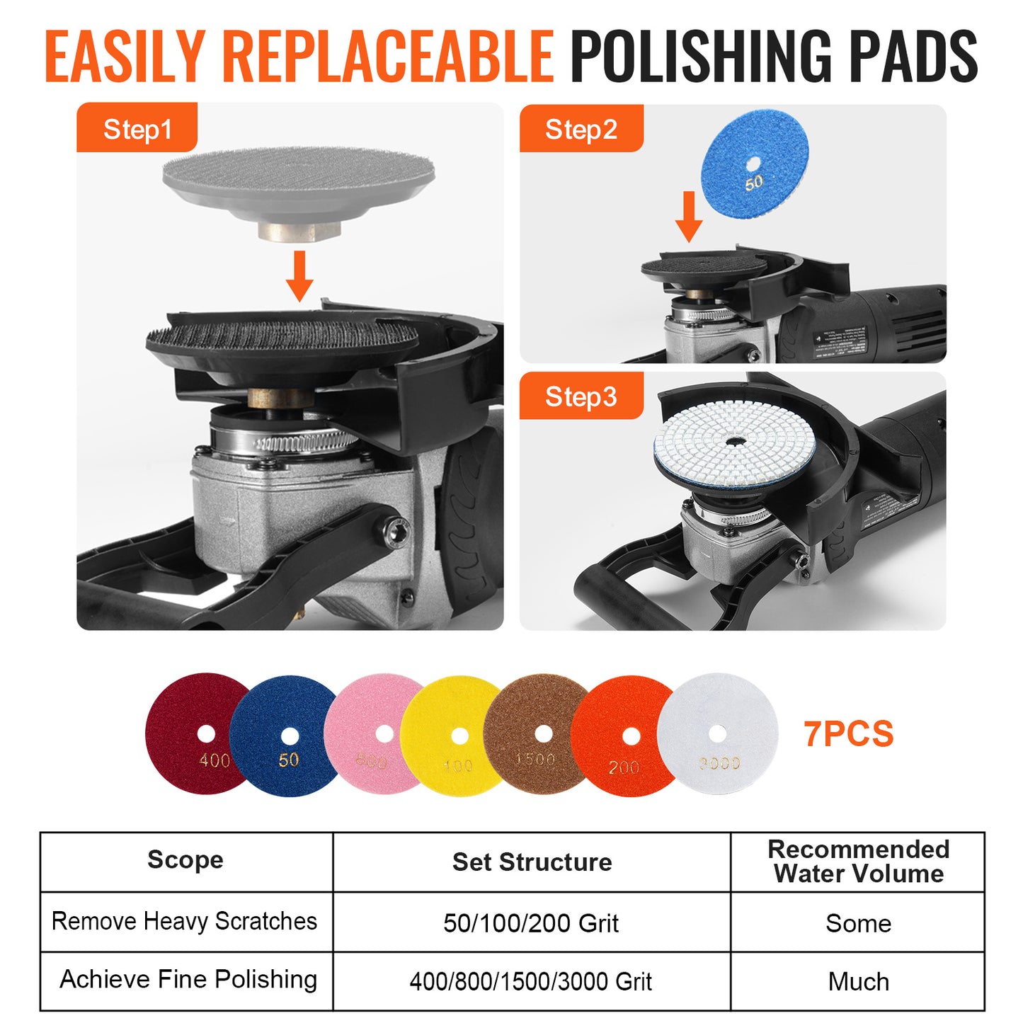 Steenpolijstmachine – Natpolijstmachine – Poliermachine – Granietpolijstmachine – Betonpolijstmachine – 4 Inch Diameter – 6 Instelbare Snelheden & 7 Polijstpads