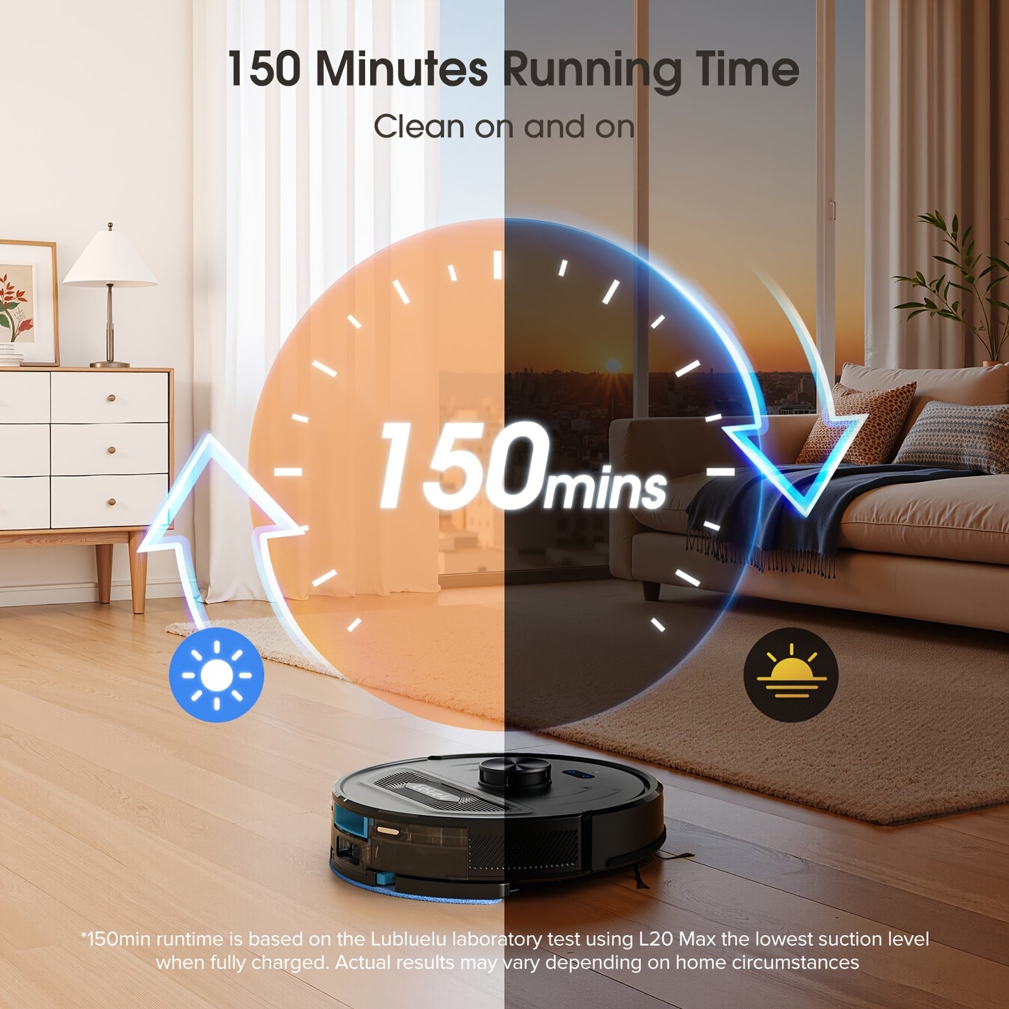 Robotstofzuiger L20 – Robotstofzuiger Zonder Zak – Dweilrobot – Stofzuigrobot – Automatische Stofzuiger – 5500Pa Zuigkracht – Slimme Navigatie Met SLAM