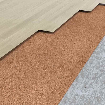 Kurkbord – Prikbord – Memobord – Wandbord – Kurkplaat – Extra Groot 100x500 cm – 8 mm Dik & Duurzaam