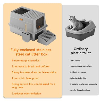 Kattenbak – Kattentoilet – Kattenbak met Kap – Roestvrijstalen Bak – Open Kattenbak – Extra Groot – Boveninstap Ontwerp – Duurzaam Roestvrij Staal