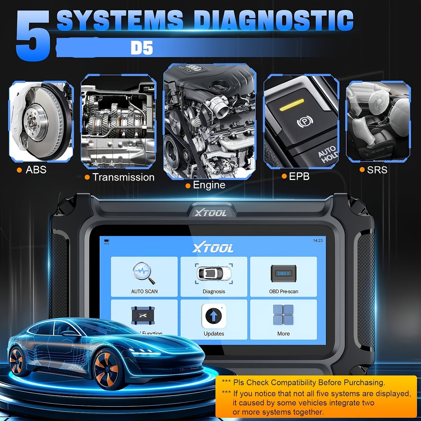 OBD2 Scanner – Auto Uitleesapparaat – Diagnoseapparaat – Foutcode Lezer – Uitleesapparatuur – 5-Systeem Diagnose & 9 Resetfuncties – Groot 5,45” Touchscreen & Wi-Fi Updates