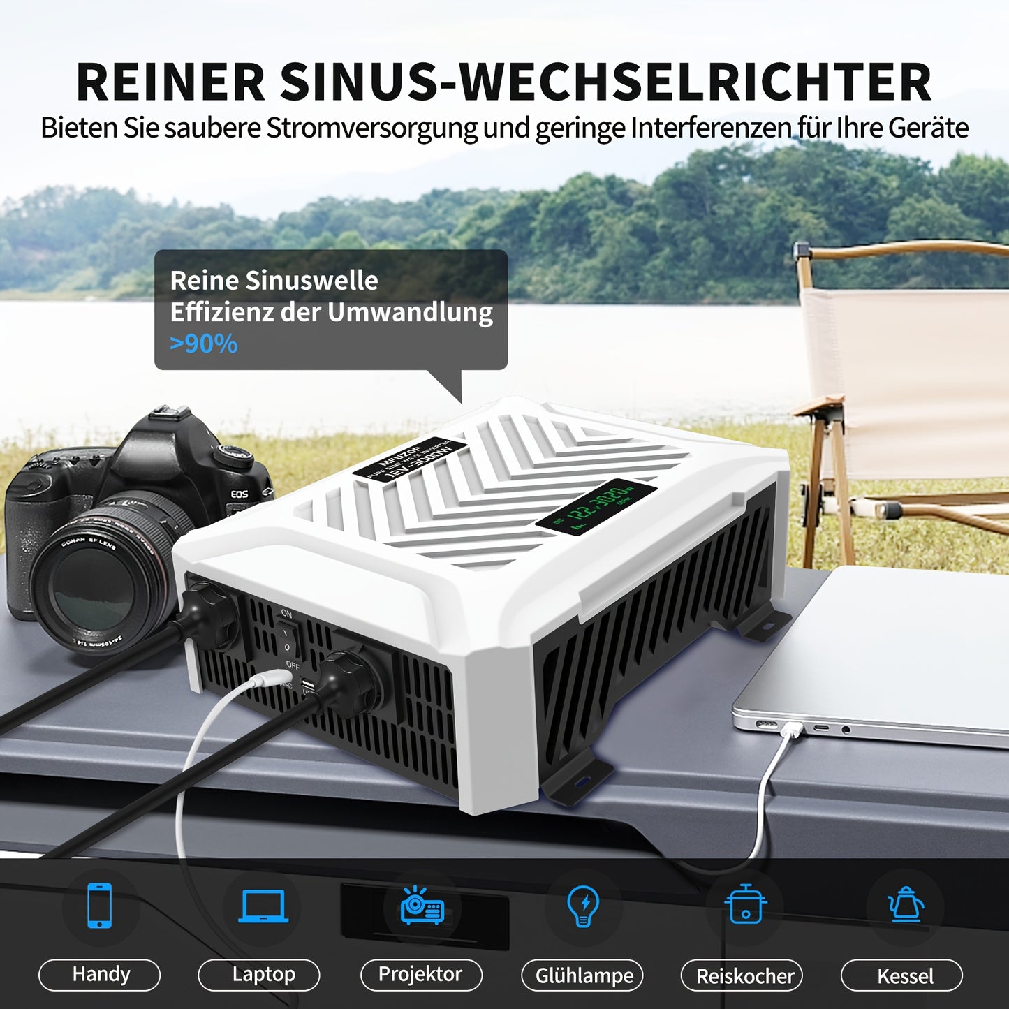 Omvormer – Spanningsomvormer – Inverter – Stroomomvormer – Converter – 3000W Continu Vermogen – Zuivere Sinusgolf – Compact & Lithium Compatibel