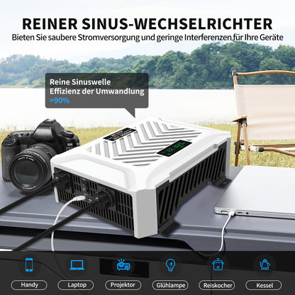 Omvormer – Spanningsomvormer – Inverter – Stroomomvormer – Converter – 3000W Continu Vermogen – Zuivere Sinusgolf – Compact & Lithium Compatibel