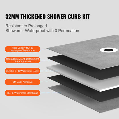 Douchebak – Douchepan – Douchevloer – Doucheplaat – Douchevloerplaat – Waterdicht HDPE Membraan – Roestvrijstalen Afvoerrooster 1828x1828mm