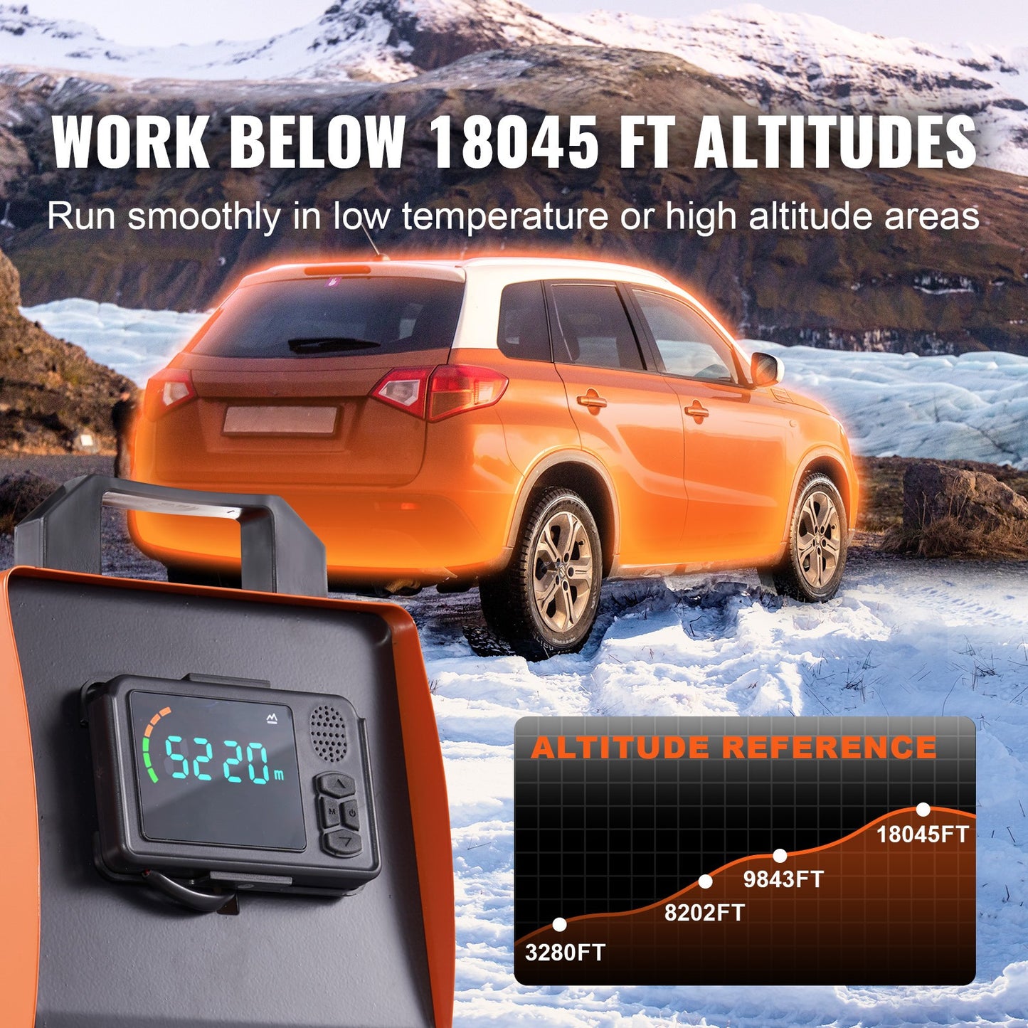 Diesel Luchtverwarmer – Airheater – Verwarming – Camperverwarmer – Autoverwarmer – 5 kW Vermogen – Bluetooth App Bediening